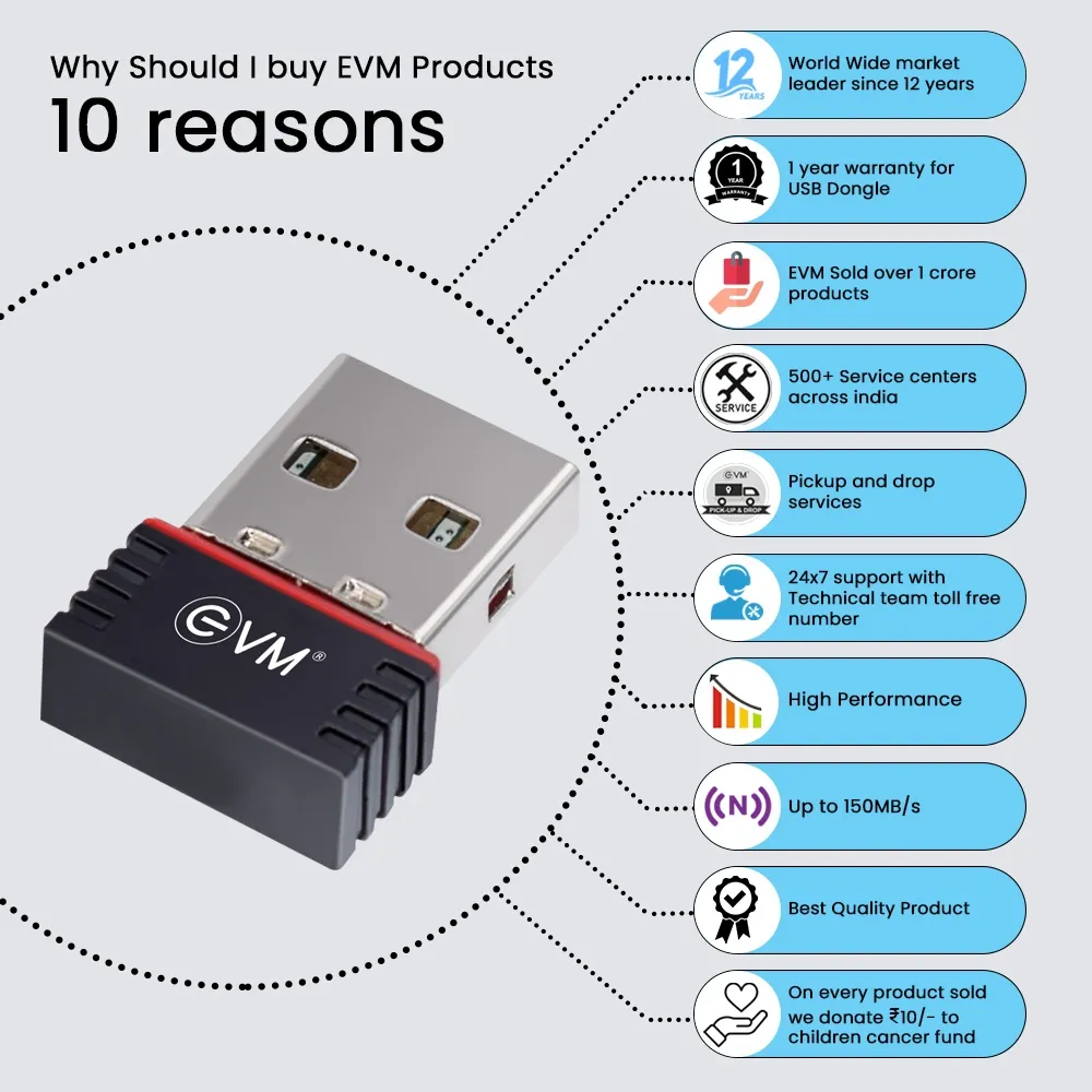 EVM USB WiFi Adapter 150 Mbps (USBD-01) view 5